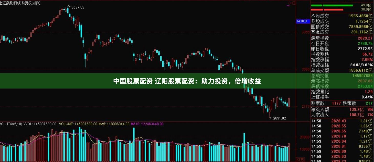 中国股票配资 辽阳股票配资：助力投资，倍增收益
