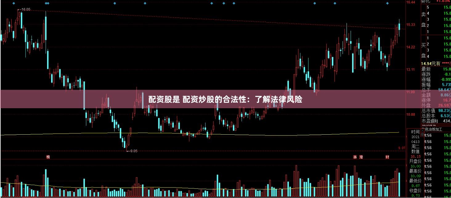 配资股是 配资炒股的合法性：了解法律风险