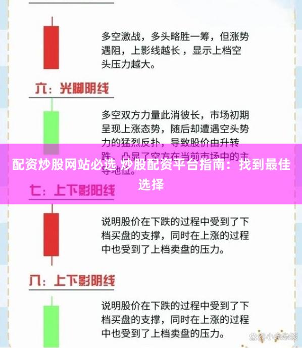 配资炒股网站必选 炒股配资平台指南：找到最佳选择