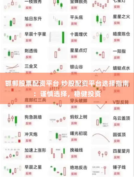 邯郸股票配资平台 炒股配资平台选择指南：谨慎选择，稳健投资