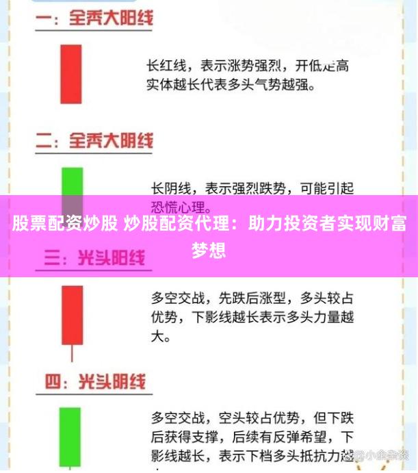 股票配资炒股 炒股配资代理：助力投资者实现财富梦想