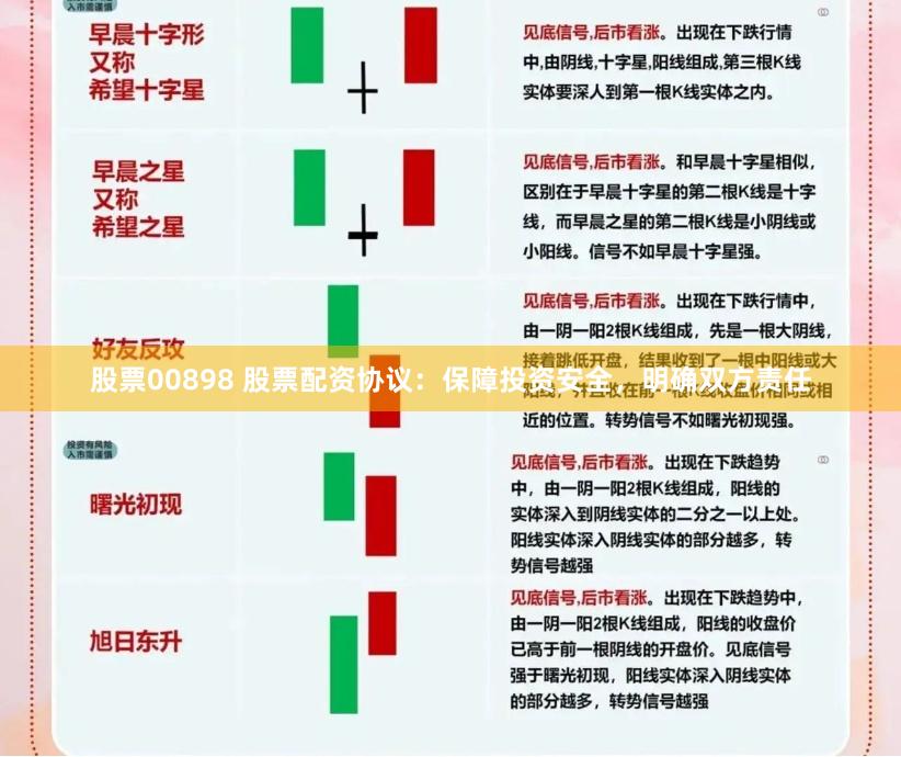股票00898 股票配资协议：保障投资安全，明确双方责任