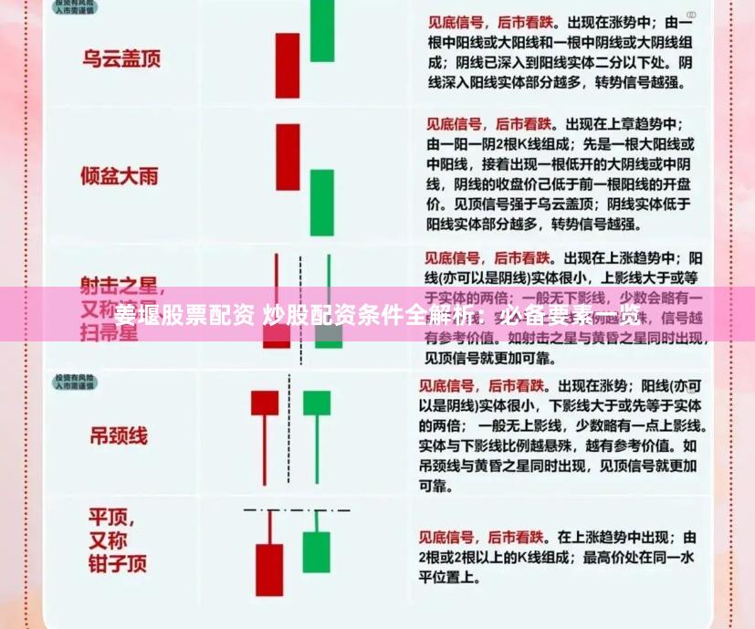 姜堰股票配资 炒股配资条件全解析：必备要素一览