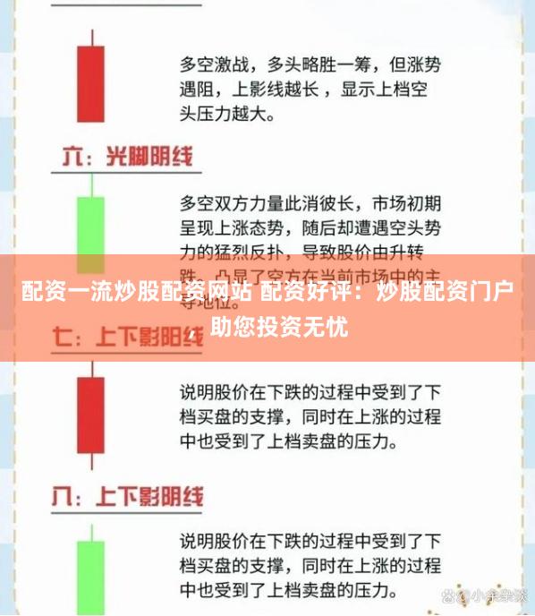 配资一流炒股配资网站 配资好评：炒股配资门户，助您投资无忧