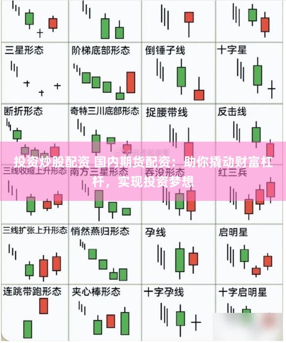 投资炒股配资 国内期货配资：助你撬动财富杠杆，实现投资梦想