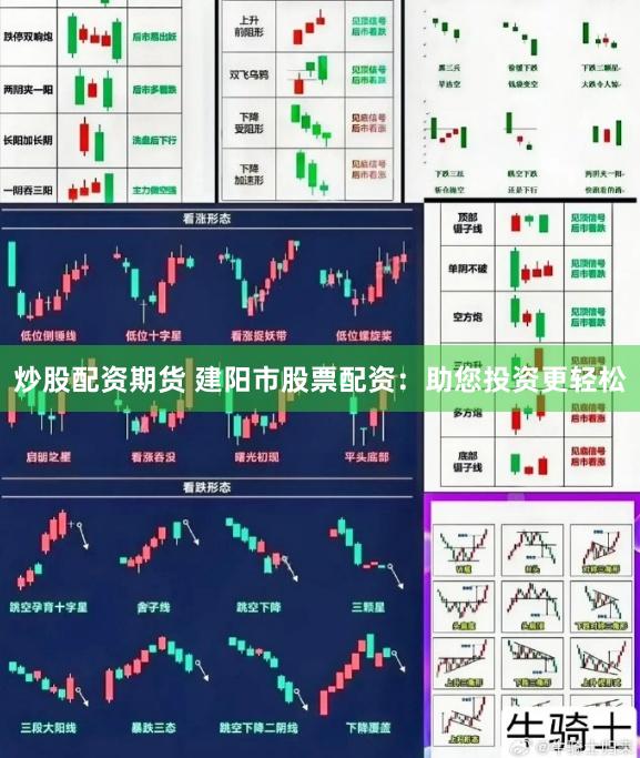 炒股配资期货 建阳市股票配资：助您投资更轻松