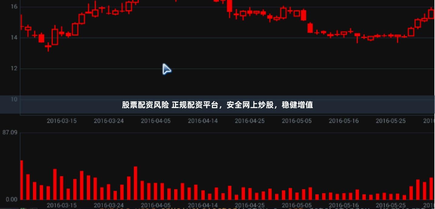 股票配资风险 正规配资平台，安全网上炒股，稳健增值