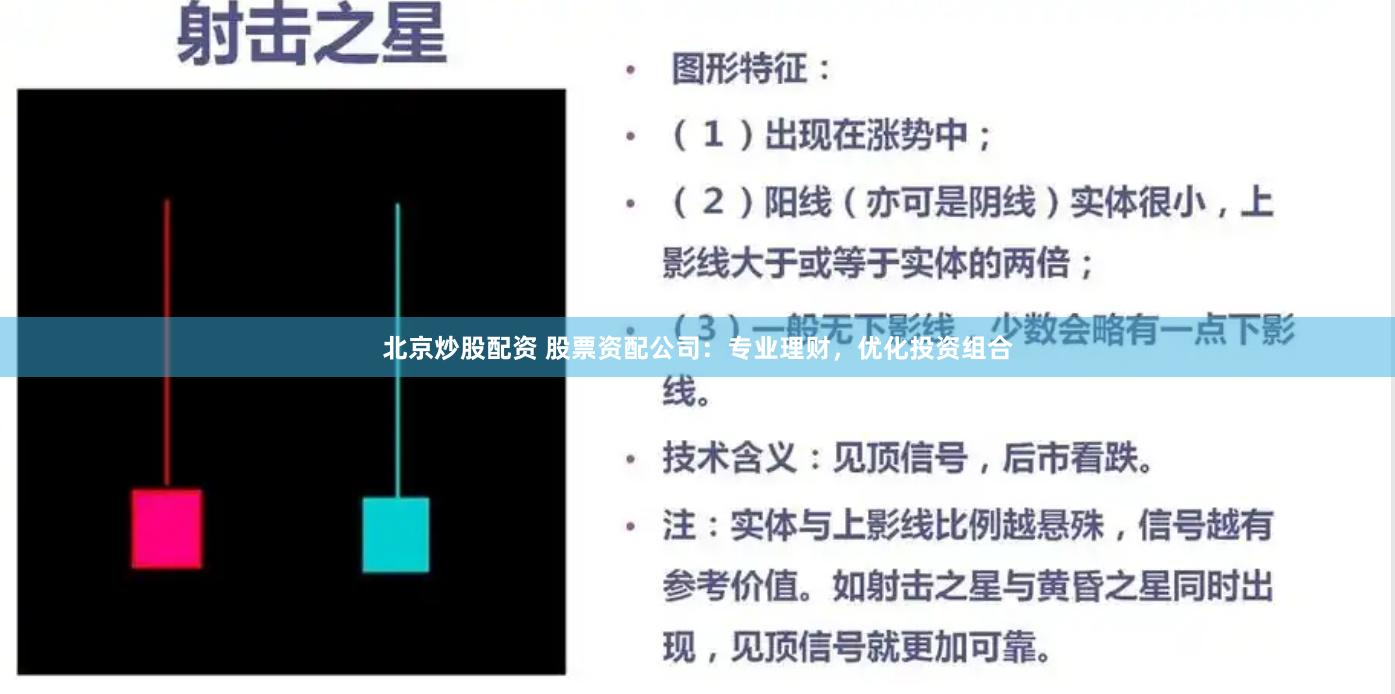 北京炒股配资 股票资配公司：专业理财，优化投资组合