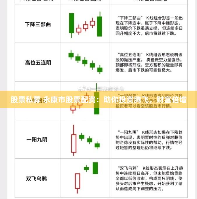股票私募 永康市股票配资：助你投资腾飞，财富倍增