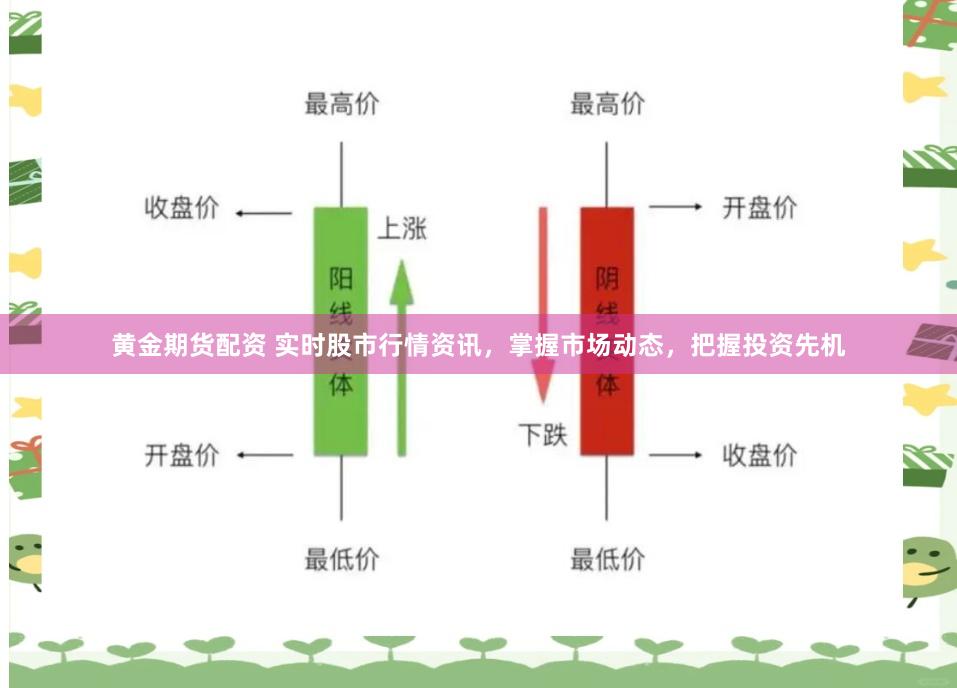 黄金期货配资 实时股市行情资讯，掌握市场动态，把握投资先机