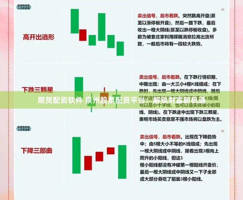 期货配资软件 泉州股票配资平台：解锁财富新机遇