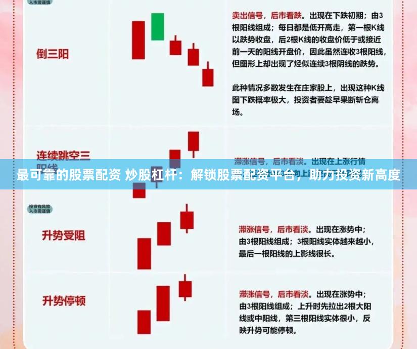 最可靠的股票配资 炒股杠杆：解锁股票配资平台，助力投资新高度