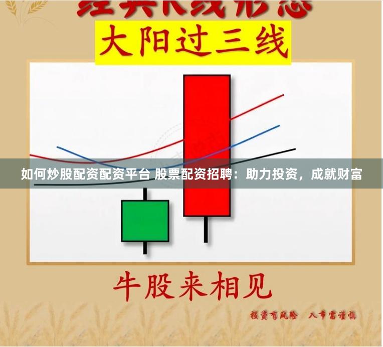 如何炒股配资配资平台 股票配资招聘：助力投资，成就财富