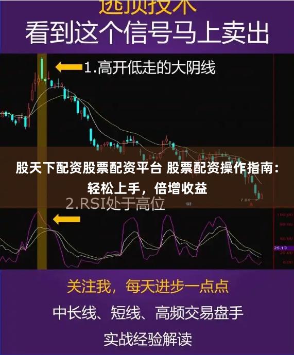 股天下配资股票配资平台 股票配资操作指南：轻松上手，倍增收益
