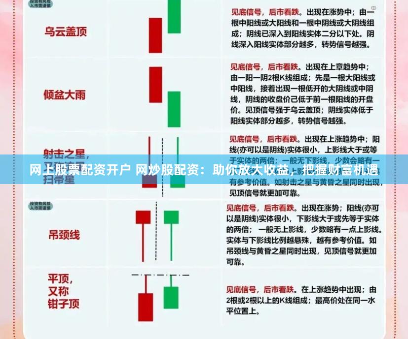 网上股票配资开户 网炒股配资：助你放大收益，把握财富机遇