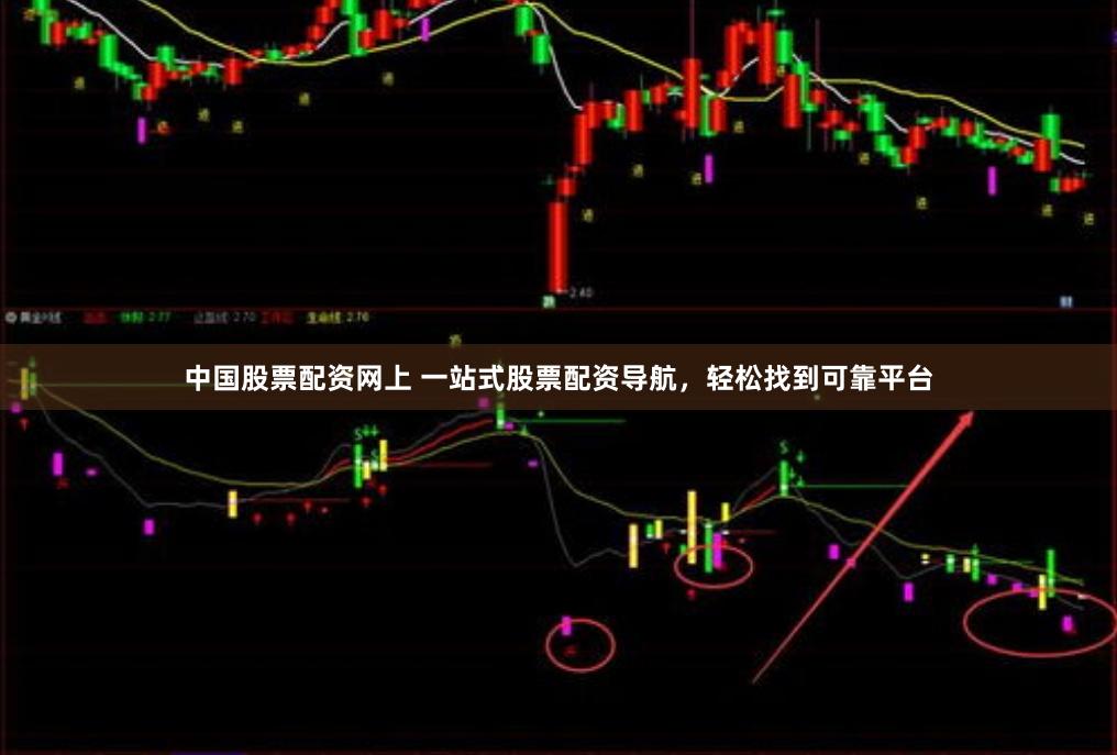 中国股票配资网上 一站式股票配资导航，轻松找到可靠平台