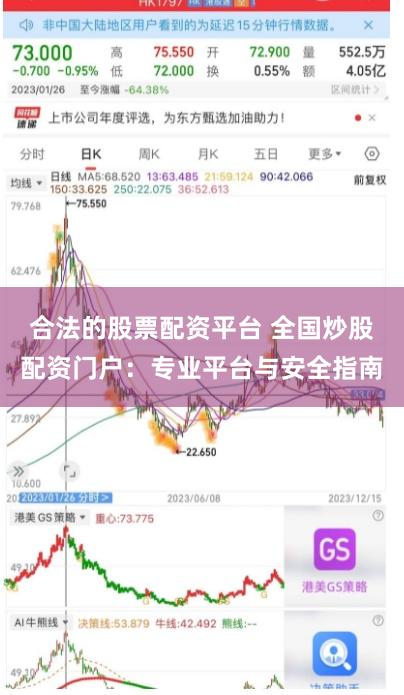 合法的股票配资平台 全国炒股配资门户：专业平台与安全指南