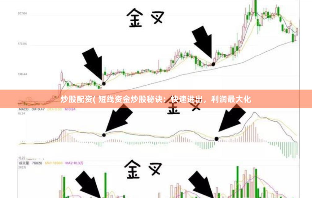 炒股配资( 短线资金炒股秘诀：快速进出，利润最大化