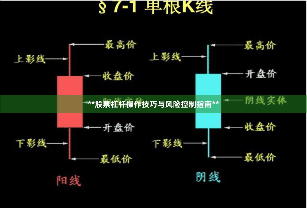 **股票杠杆操作技巧与风险控制指南**
