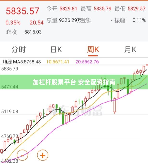 加杠杆股票平台 安全配资指南