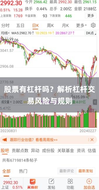 股票有杠杆吗？解析杠杆交易风险与规则