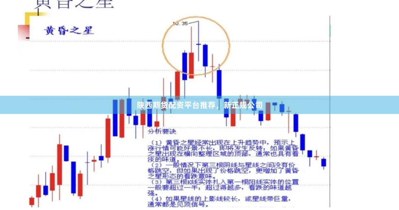 陕西期货配资平台推荐，新正规公司