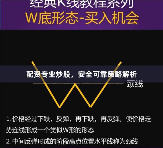 配资专业炒股，安全可靠策略解析